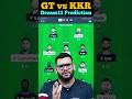 GT vs KKR Dream11 Prediction| #gtvskkr #gtvskkrdream11 #dream11 #dream11prediction