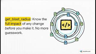 Context+: Semantic Code Navigation for Large Codebases in Claude Code