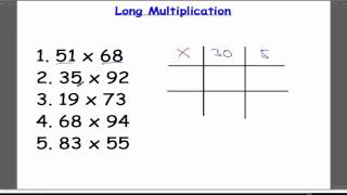 Long Multiplication Grid Method