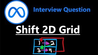 Shift 2D Grid - Leetcode 1260 - Python