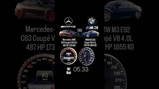 BMW M3 E92 Coupé vs Mercedes AMG C63 W204 Coupé