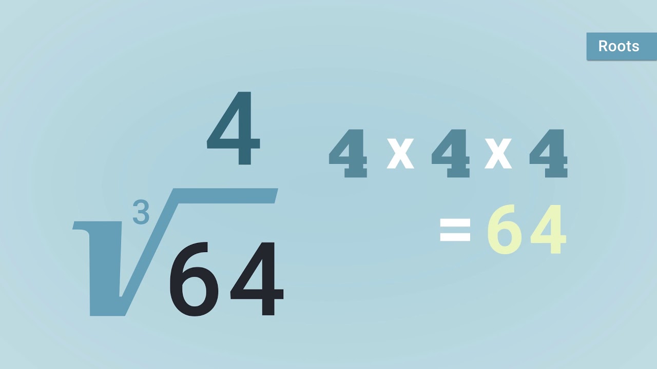 Roots In Maths - GCSE - YouTube