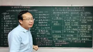 小学初中高中，这些关联度极高的知识点，一定要学扎实！