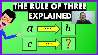 The Rule of Three - Seventh Grade Math