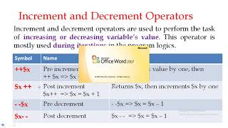 12 CA Chapter 4 PHP Part 3