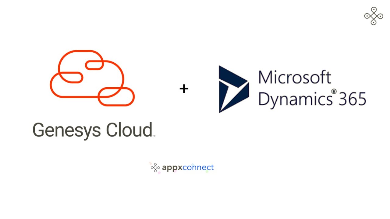 Genesys Cloud Integration With Dynamics 365 Appxconnect Youtube