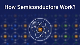 What is a Semiconductor? | Band Gap, Doping & How Semiconductors work