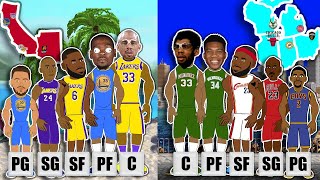 The Best NBA Starting 5 From Every Division!