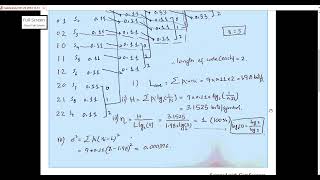 Huffman Coding (Ternary and Quaternary Code) Example