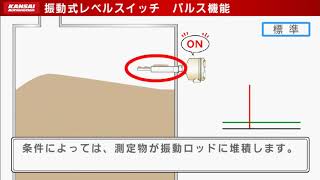 振動式レベルスイッチ　付着払落しパルス機能のご紹介