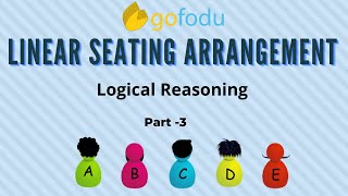 Linear Seating Arrangement for CAT Logical Reasoning when Facing in opposite direction- Part 3