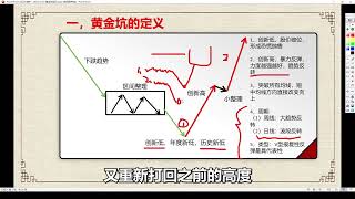 恶庄洗盘不要慌，股票黄金坑中有黄金，这一招教你抄底黄金坑