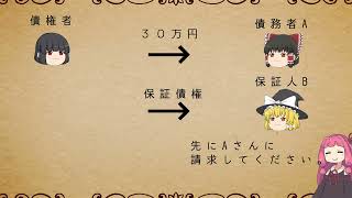 民法を１条から順に解説するよ！　第４５２条　催告の抗弁　【民法改正対応】【ゆっくり・VOICEROID解説】