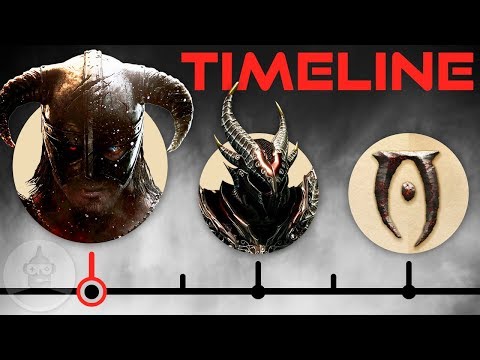 The Complete Elder Scrolls Timeline Aatventure