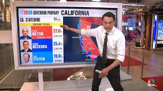 REACTIONS TO PRIMARY ELECTIONS IN CALIFORNIA, IOWA & MORE
