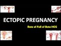 Rate of Fall of Beta HCG after Ectopic Pregnancy