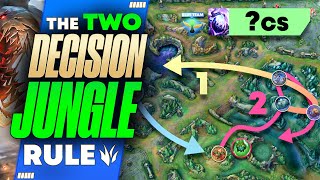 How To ACTUALLY Make Early Game Jungle EASY! 🔥 (Jungle Decision Making Guide)