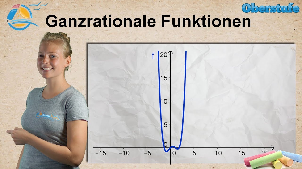 Ganzrationale Funktionen || Oberstufe ★ Übung 2 - YouTube