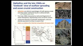 A new view of seafloor spreading at slower-spreading mid-ocean ridges.