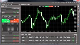 Deal map - cTrader