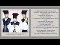 sungkyunkwan scandal ost