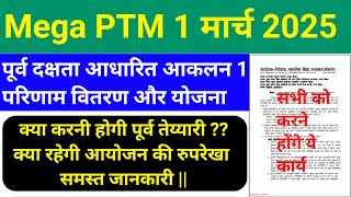 MSRA दक्षता आधारित आकलन -1 Mega PTM ||MSRA SA1 report card download || Mega PTM shala darpan