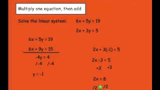 Algebra: 6-4: Solve Linear Systems by Multiplying