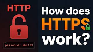 How Does HTTPS Work? (TLS, Certificates & Encryption Explained Visually)