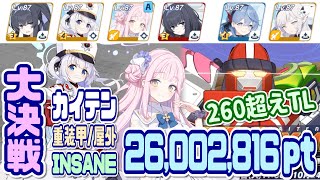 【ブルアカ】大決戦カイテン屋外 重装甲 INSANE 260超えTL 26,002,816pt【ブルーアーカイブ】