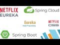 Spring Cloud | Eureka | Simple Programming