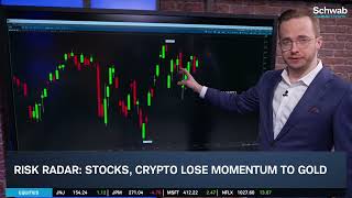 Stocks Join Crypto with Yellow Light on Radar