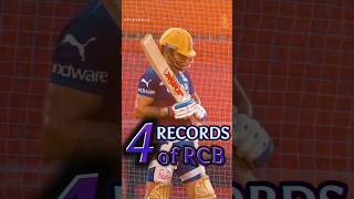 4 - RECORDS THAT' RCB BROKE 💔 IN IPL- 2024