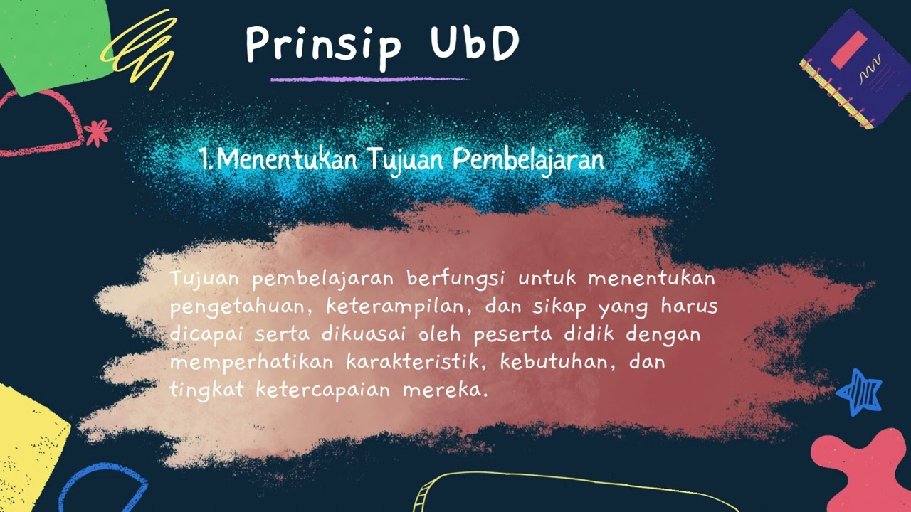 Keterkaitan Prinsip Understanding By Design (UbD) Dengan Tujuan ...