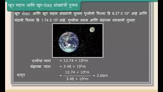 खूप मोठ्या आणि खूप लहान संख्यांची तुलना करणे