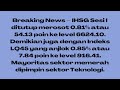 sektor teknologi tekan ihsg sesi i ditutup merosot 0.81 persen