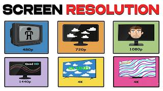 Every Screen Resolution Explained in 8 Minutes