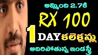 RX 100 movie 1st day box office collections report