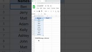 How to Use the COUNTIF Function in Google Sheets