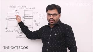 Write through in Cache