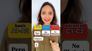 What’s Your Spanish Level? Basic / Intermediate / Advanced Spanish #learnspanish
