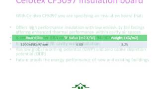 Celotex CF5097 Cavity Wall insulation