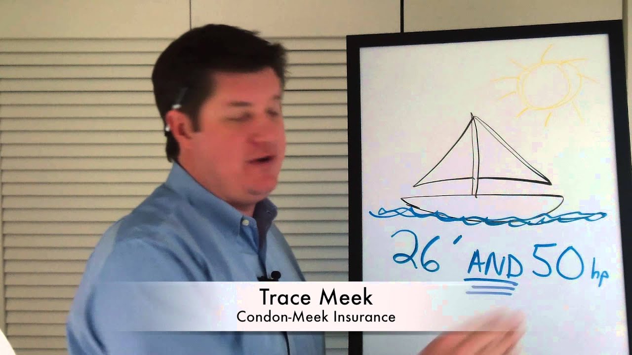 Boat Insurance Liability Coverage Youtube