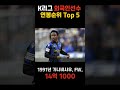 k리그 외국인선수 연봉순위 top 5