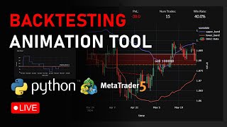 A new Backtesting animation tool - Algo Trading in Python Livestream #8