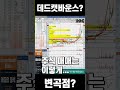 kbg 데드캣바운스 변곡점 어디서 매매 할까