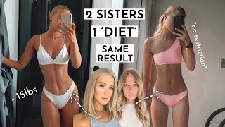 HOW WE LOST FAT, TONED UP & CHANGED OUR LIVES | 5 TIPS | SISTER TRANSFORMATION