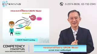 กระบวนการโค้ชตาม GROW Model 【Competency Conceptual】