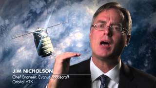 Jim Nicholson: Avionics and Software in the Loop Testing