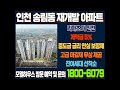 리아츠 더 인천 송림동 재개발 아파트 송림 6구역