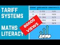 TARIFF SYSTEMS || MATHS LITERACY
